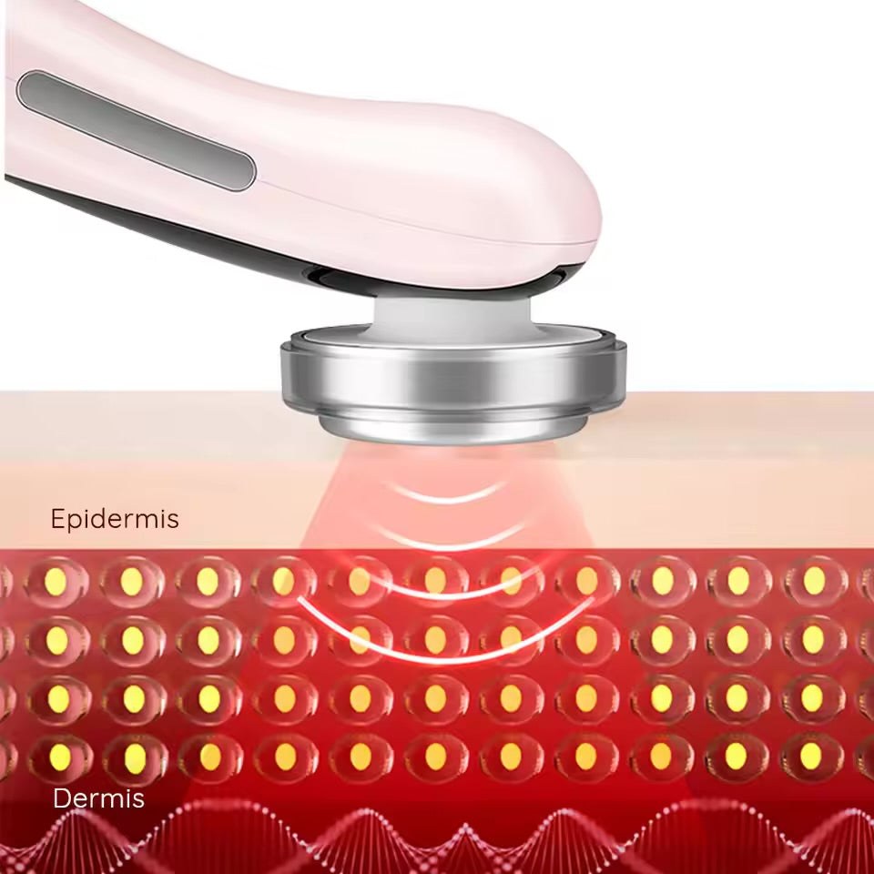 Lift&Glow – Tecnología dermatológica